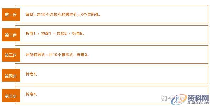 冲压模具设计:排好工序,冲压件成本才能算准!,冲压件,模具设计,冲压,成本,第5张 冲压模具设计:排好工序,冲压件成本才能算准!,冲压件,模具设计,冲压,成本,第5张