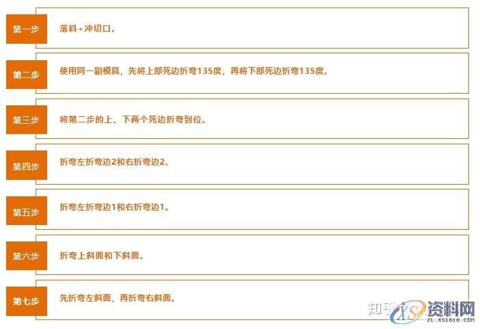 冲压模具设计:排好工序,冲压件成本才能算准!,冲压件,模具设计,冲压,成本,第12张 冲压模具设计:排好工序,冲压件成本才能算准!,冲压件,模具设计,冲压,成本,第12张