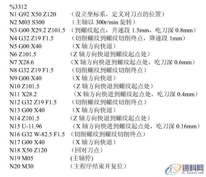 数控车床编程实例详解,经典例子,实例,第12张 数控车床编程实例详解,经典例子,实例,第12张