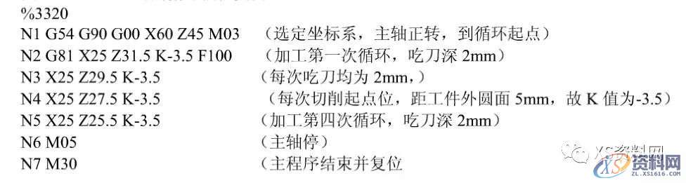 数控车床编程实例详解,经典例子,实例,第18张 数控车床编程实例详解,经典例子,实例,第18张