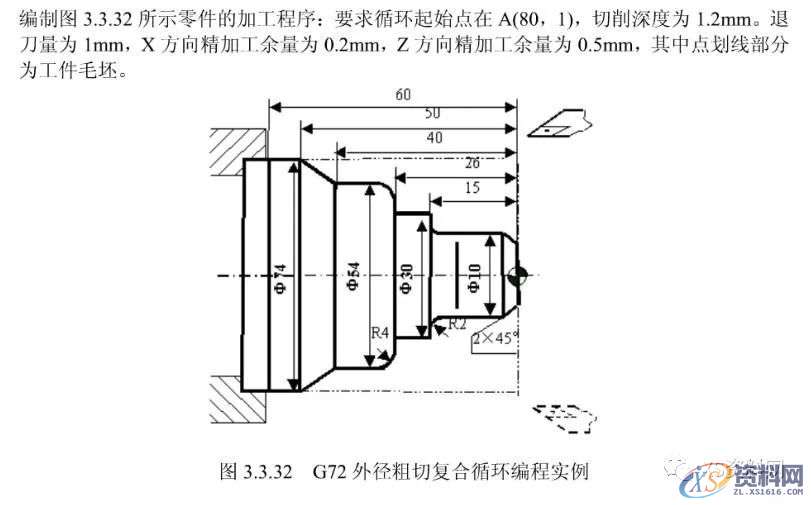 数控车床编程实例详解,经典例子,实例,第23张 数控车床编程实例详解,经典例子,实例,第23张