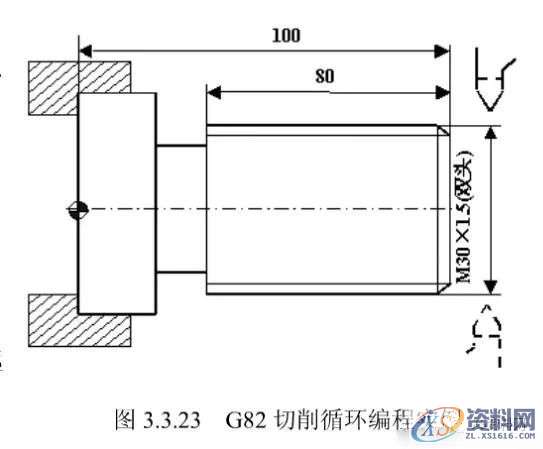数控车床编程实例详解,经典例子,实例,第19张 数控车床编程实例详解,经典例子,实例,第19张