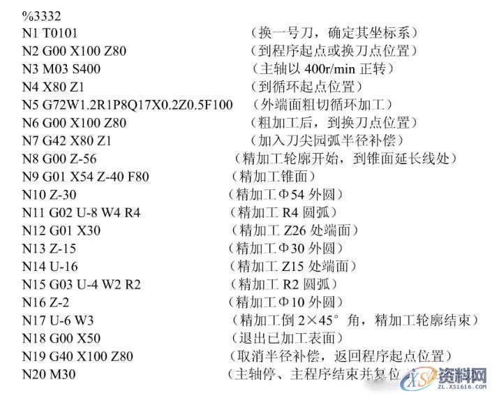 数控车床编程实例详解,经典例子,实例,第24张 数控车床编程实例详解,经典例子,实例,第24张