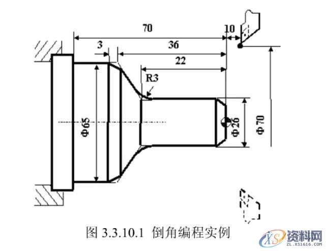 数控车床编程实例详解,经典例子,实例,第7张 数控车床编程实例详解,经典例子,实例,第7张