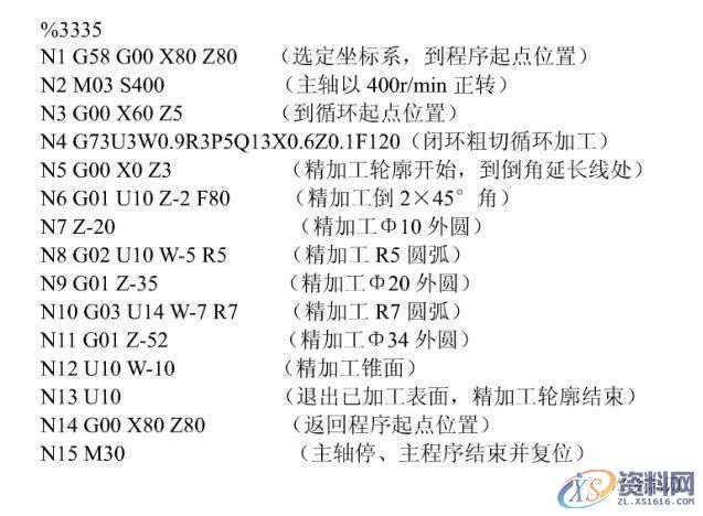 数控车床编程实例详解,经典例子,实例,第28张 数控车床编程实例详解,经典例子,实例,第28张