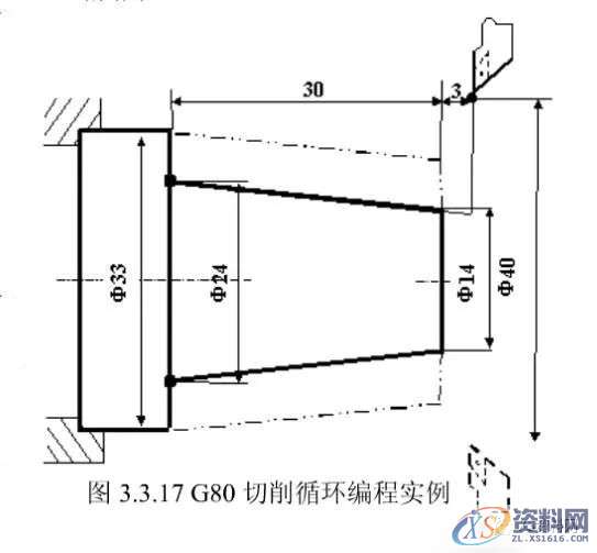 数控车床编程实例详解,经典例子,实例,第15张 数控车床编程实例详解,经典例子,实例,第15张