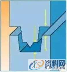 17个设计要点教你如何做好塑胶产品结构设计?,结构设计,要点,塑胶,第10张 17个设计要点教你如何做好塑胶产品结构设计?,结构设计,要点,塑胶,第10张