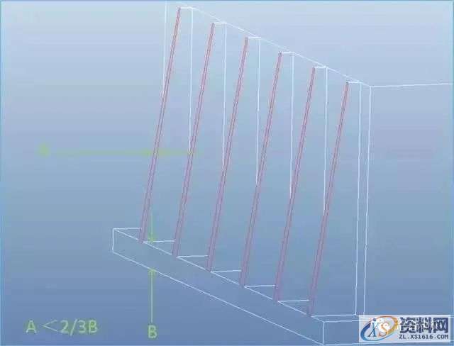 17个设计要点教你如何做好塑胶产品结构设计?,结构设计,要点,塑胶,第2张 17个设计要点教你如何做好塑胶产品结构设计?,结构设计,要点,塑胶,第2张