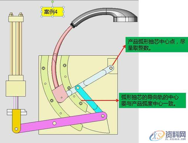 塑胶模具设计的9种弧形抽芯设计样式与注意事项,模具设计,样式,塑胶,第5张 塑胶模具设计的9种弧形抽芯设计样式与注意事项,模具设计,样式,塑胶,第5张