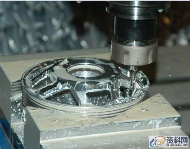 工业产品设计是如何打样,多种工艺成型,你了解几种?,成型,第2张 工业产品设计是如何打样,多种工艺成型,你了解几种?,成型,第2张