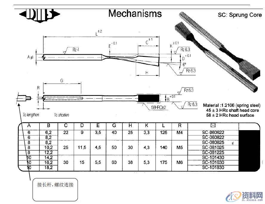 UG建模之口红外壳注塑模具设计,模具设计,建模,注塑,第12张 UG建模之口红外壳注塑模具设计,模具设计,建模,注塑,第12张