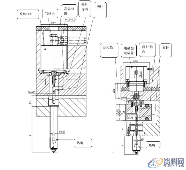 UG塑胶模具设计运用最广的模具热流道技术和发展动向,流道,模具设计,塑胶,模具,第4张