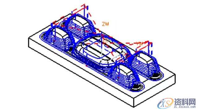 告诉你数控编程中常遇到的问题及解决方法五、多余的加工多余的加工是指对于刀具加工不到的地方或电火花加工的部位进行加工，它多发生在精加工或半精加工。有些模具的重要部位或者普通数控加工不能加工的部位都需要进行电火花加工，所以在开粗或半精加工完成后，这些部位就无须再使用刀具进行精加工，否则就是浪费时间或者造成过切。如下面所示的模具部位就无须进行精加工。(1)无须进行精加工的部位六、空刀过多空刀是指刀具在加工时没有切削到工件，当空刀过多时则浪费时间。产生空刀的原因多是加工方式选择不当、加工参数设置不当、已,加工,精加工,设置,第21张