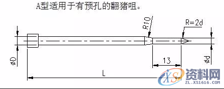 冲压模具翻猪咀的设计,这套标准你看怎么样?,设计,第1张 冲压模具翻猪咀的设计,这套标准你看怎么样?,设计,第1张