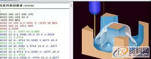 数控编程:教你如何自学数控宏程序编程,数控,程序,第3张 数控编程:教你如何自学数控宏程序编程,教你如何自学数控宏程序编程,数控,程序,第3张