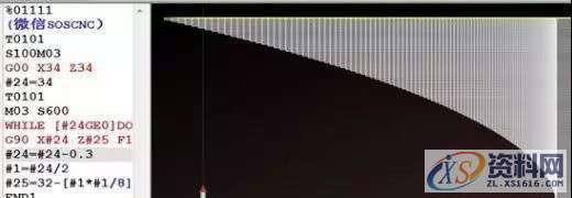 数控编程:教你如何自学数控宏程序编程,数控,程序,第2张 数控编程:教你如何自学数控宏程序编程,教你如何自学数控宏程序编程,数控,程序,第2张