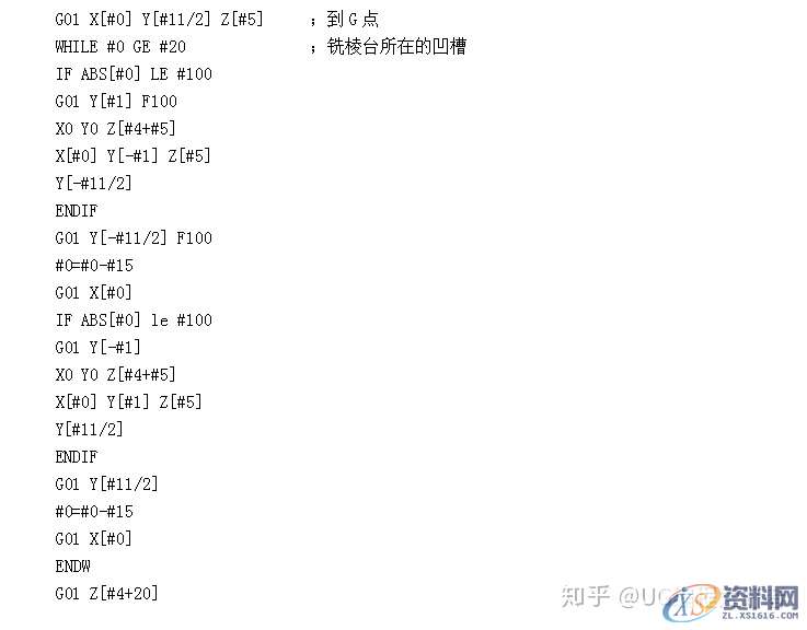 CNC数控编程:19个数控铣床编程实例,掌握太实用了! UG编程-星辉 UG编程-星辉 ...,数控,实例,第12张 CNC数控编程:19个数控铣床编程实例,掌握太实用了! UG编程-星辉 UG编程-星辉 ...,数控,实例,第12张