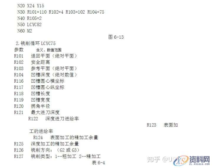 CNC数控编程:19个数控铣床编程实例,掌握太实用了! UG编程-星辉 UG编程-星辉 ...,数控,实例,第17张 CNC数控编程:19个数控铣床编程实例,掌握太实用了! UG编程-星辉 UG编程-星辉 ...,数控,实例,第17张