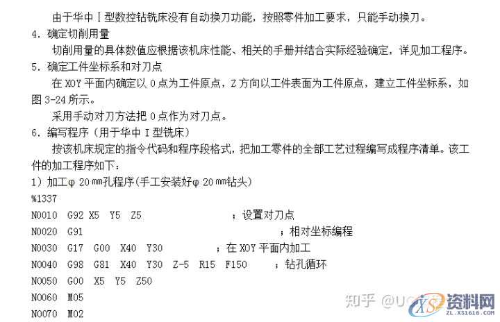 CNC数控编程:19个数控铣床编程实例,掌握太实用了! UG编程-星辉 UG编程-星辉 ...,数控,实例,第4张 CNC数控编程:19个数控铣床编程实例,掌握太实用了! UG编程-星辉 UG编程-星辉 ...,数控,实例,第4张