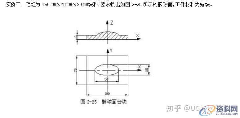 CNC数控编程:19个数控铣床编程实例,掌握太实用了! UG编程-星辉 UG编程-星辉 ...,数控,实例,第6张 CNC数控编程:19个数控铣床编程实例,掌握太实用了! UG编程-星辉 UG编程-星辉 ...,数控,实例,第6张