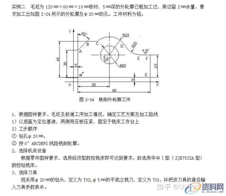 CNC数控编程:19个数控铣床编程实例,掌握太实用了! UG编程-星辉 UG编程-星辉 ...,数控,实例,第3张 CNC数控编程:19个数控铣床编程实例,掌握太实用了! UG编程-星辉 UG编程-星辉 ...,数控,实例,第3张