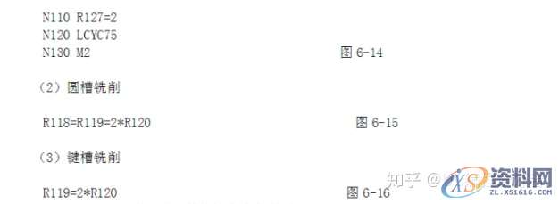 CNC数控编程:19个数控铣床编程实例,掌握太实用了! UG编程-星辉 UG编程-星辉 ...,数控,实例,第19张 CNC数控编程:19个数控铣床编程实例,掌握太实用了! UG编程-星辉 UG编程-星辉 ...,数控,实例,第19张