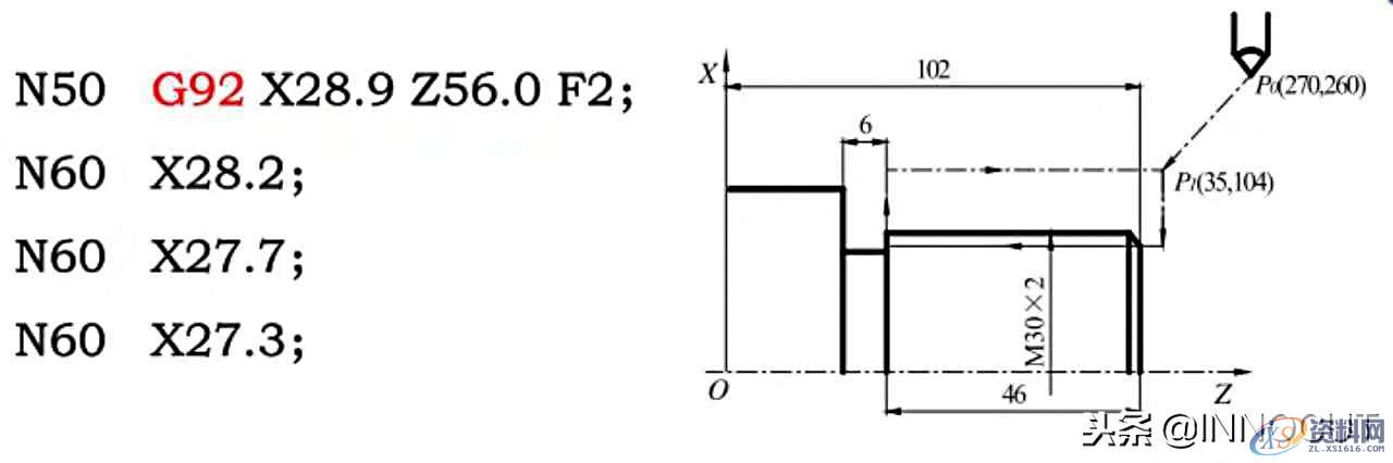 数控车削编程指令大全与实例介绍,内容简单详细!,坐标,第10张 数控车削编程指令大全与实例介绍,内容简单详细!,总结篇:数控车削编程指令大全与实例介绍,内容简单详细!,坐标,第10张