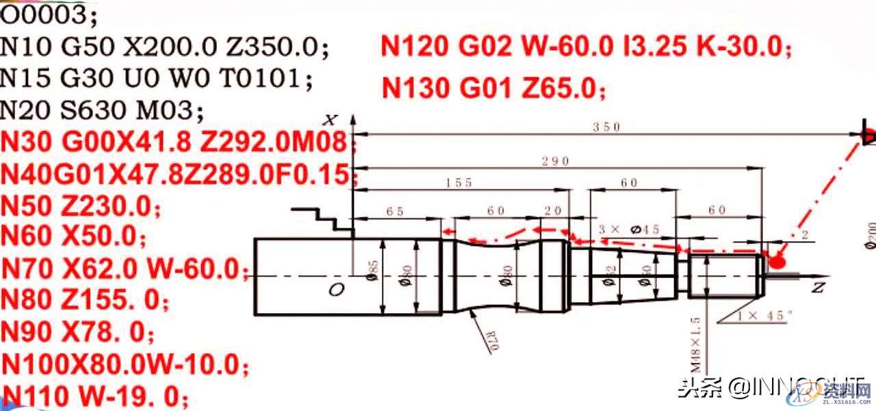 数控车削编程指令大全与实例介绍,内容简单详细!,坐标,第24张 数控车削编程指令大全与实例介绍,内容简单详细!,总结篇:数控车削编程指令大全与实例介绍,内容简单详细!,坐标,第24张