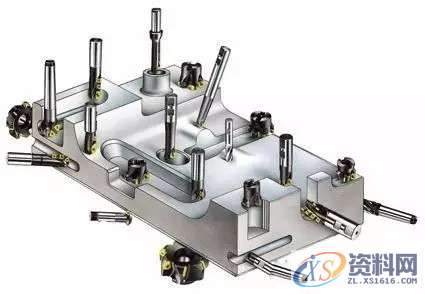 选择数控刀具需要注意哪些问题?,数控,选择,第2张 选择数控刀具需要注意哪些问题?,数控,选择,第2张