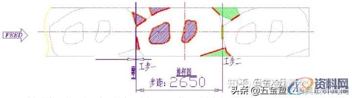 模具设计篇:落料工序设计标准 ,值得收藏学习!,模具设计,第1张 模具设计篇:落料工序设计标准 ,值得收藏学习!,模具设计,第1张