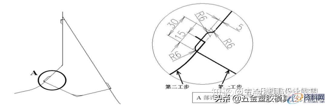 模具设计篇:落料工序设计标准 ,值得收藏学习!,模具设计,第2张 模具设计篇:落料工序设计标准 ,值得收藏学习!,模具设计,第2张