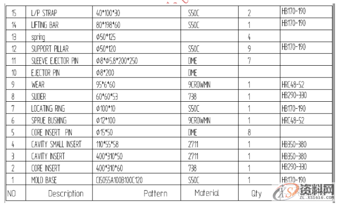 液晶显示器底座注塑模设计要点,要点,第7张 液晶显示器底座注塑模设计要点,要点,第7张