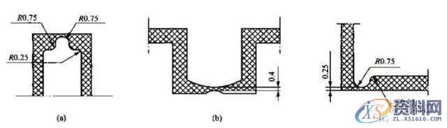 精密模设计:光纤激光器支架注塑设计要点,你学到了么!,设计,第4张 精密模设计:光纤激光器支架注塑设计要点,你学到了么!,设计,第4张