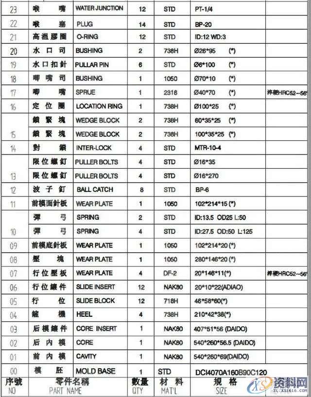 精密模设计:光纤激光器支架注塑设计要点,你学到了么!,设计,第18张 精密模设计:光纤激光器支架注塑设计要点,你学到了么!,设计,第18张
