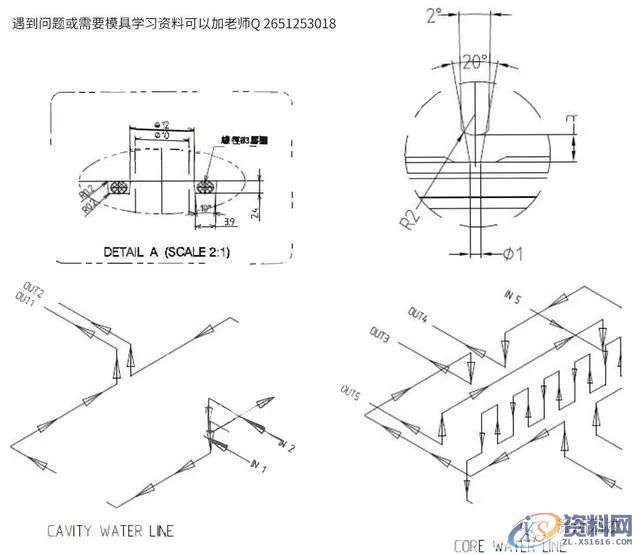 精密模设计:光纤激光器支架注塑设计要点,你学到了么!,设计,第19张 精密模设计:光纤激光器支架注塑设计要点,你学到了么!,设计,第19张