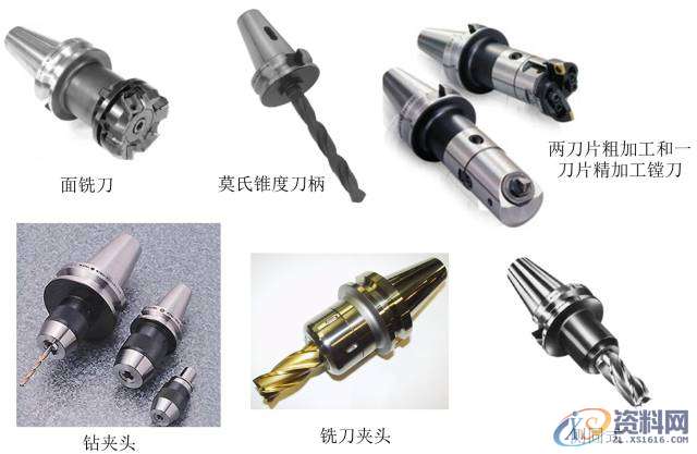 告诉你CNC刀柄知识,干货多多!!!,第11张 告诉你CNC刀柄知识,干货多多!!!,第11张