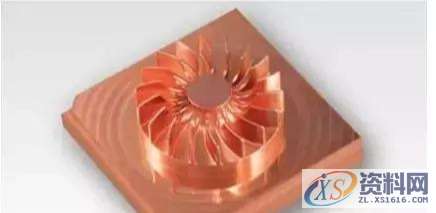 分享CNC精雕机加工的20个知识点总结给大家,加工,第1张 分享CNC精雕机加工的20个知识点总结给大家,分享CNC精雕机加工的20个知识点总结给大家,加工,第1张