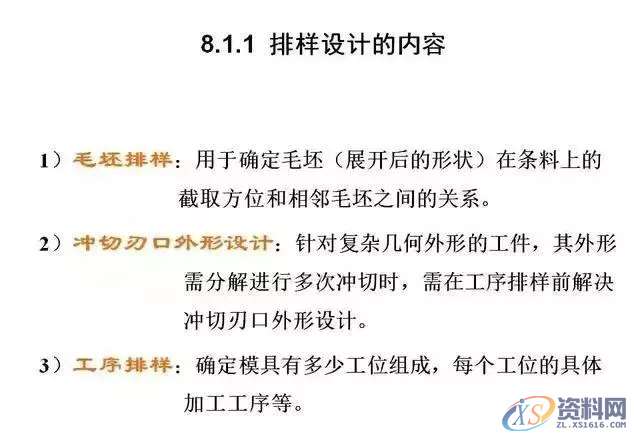 连续模料带、刀口划分技巧,技巧,第6张 连续模料带、刀口划分技巧,技巧,第6张