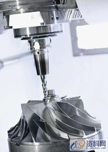 什么是CNC?什么是加工中心?你分的清楚吗?,数控,加工,零件,材料,第8张 什么是CNC?什么是加工中心?你分的清楚吗?,数控,加工,零件,材料,第8张