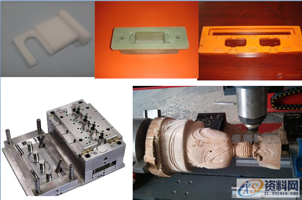 什么是CNC?什么是加工中心?你分的清楚吗?,数控,加工,零件,材料,第7张 什么是CNC?什么是加工中心?你分的清楚吗?,数控,加工,零件,材料,第7张