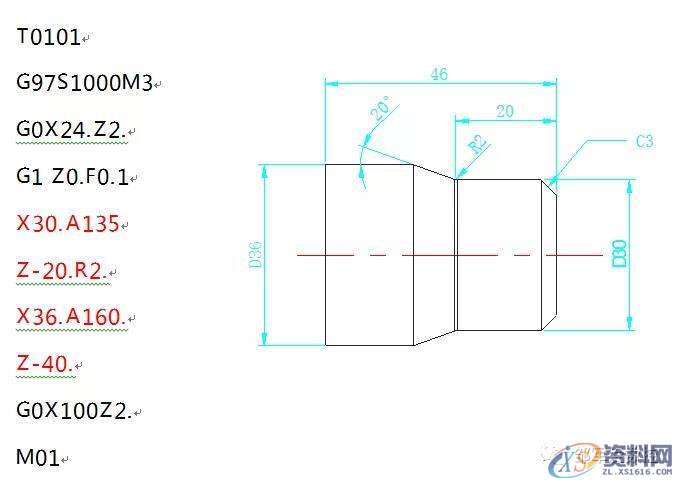 CNC加工:数控车倒角C与自动倒圆角R编程方法,倒角,圆角,加工,第6张 CNC加工:数控车倒角C与自动倒圆角R编程方法,倒角,圆角,加工,第6张