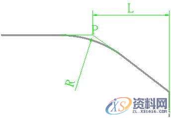 CNC加工:数控车倒角C与自动倒圆角R编程方法,倒角,圆角,加工,第1张 CNC加工:数控车倒角C与自动倒圆角R编程方法,倒角,圆角,加工,第1张