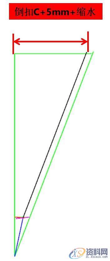 模具设计另类的设计方法 献给模具设计新手,模具设计,第9张 模具设计另类的设计方法 献给模具设计新手,模具设计新思路 另类的设计方法 献给还在模具道路摸索的你,模具设计,第9张