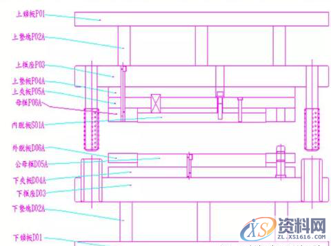 五金模具设计之钣金冲压件结构设计总结,干货：小白必看+收藏「五金冲压模具（一）」结构基础,冲压,模具,材料,第6张