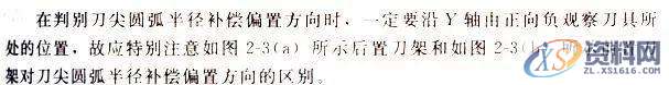 UG数控编程,搞懂这12个指令代码你也是高手,数控,第18张 UG数控编程,搞懂这12个指令代码你也是高手,数控,第18张