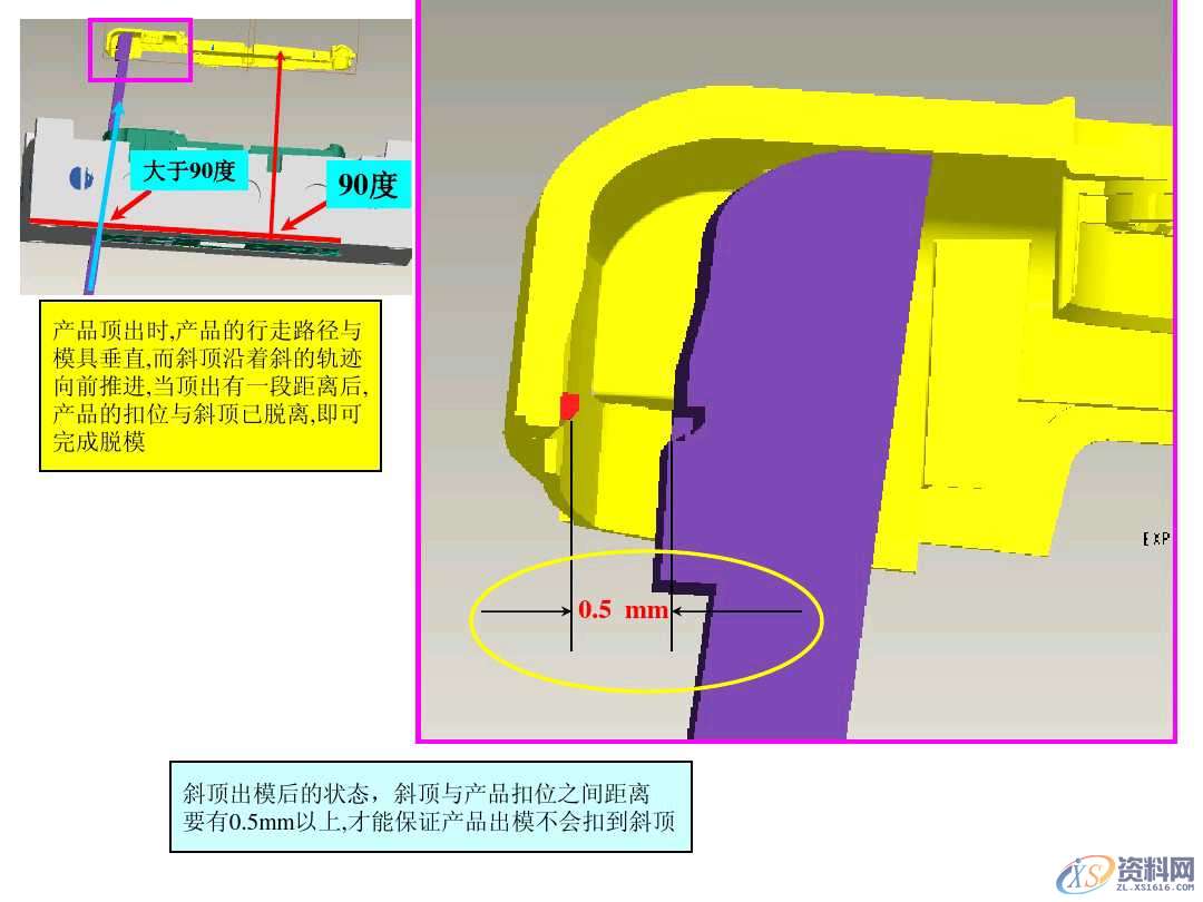 UG塑胶模具设计讲解什么是模具结构，新手必看,模具设计零基础必看！一文带你搞懂模具结构,模具设计,塑胶,模具,第19张