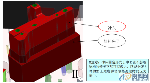 五金冲压模具切边冲头设计标准是什么？,冲头,培训,电商,设计培训,模具设计,第2张