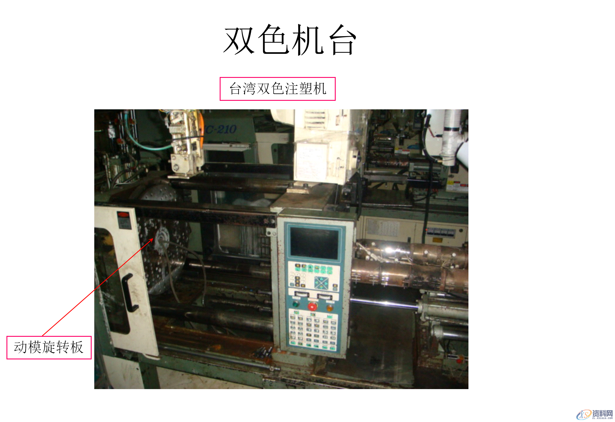 什么双色模具?双色注塑工艺和双色模具结构知识讲解,模具设计,电商,培训学校,非标,潇洒,第8张 什么双色模具?双色注塑工艺和双色模具结构知识讲解,什么双色模具?双色注塑工艺和双色模具结构知识讲解,模具设计,电商,培训学校,非标,潇洒,第8张