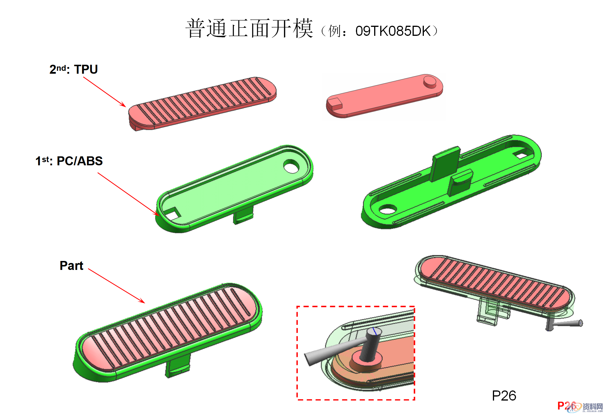 什么双色模具?双色注塑工艺和双色模具结构知识讲解,模具设计,电商,培训学校,非标,潇洒,第24张 什么双色模具?双色注塑工艺和双色模具结构知识讲解,什么双色模具?双色注塑工艺和双色模具结构知识讲解,模具设计,电商,培训学校,非标,潇洒,第24张