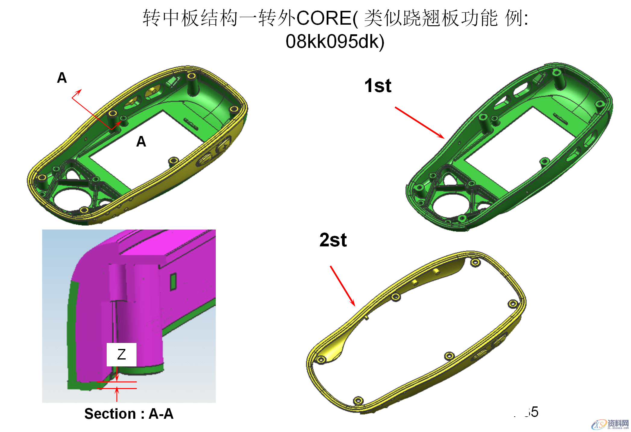 什么双色模具?双色注塑工艺和双色模具结构知识讲解,模具设计,电商,培训学校,非标,潇洒,第33张 什么双色模具?双色注塑工艺和双色模具结构知识讲解,什么双色模具?双色注塑工艺和双色模具结构知识讲解,模具设计,电商,培训学校,非标,潇洒,第33张